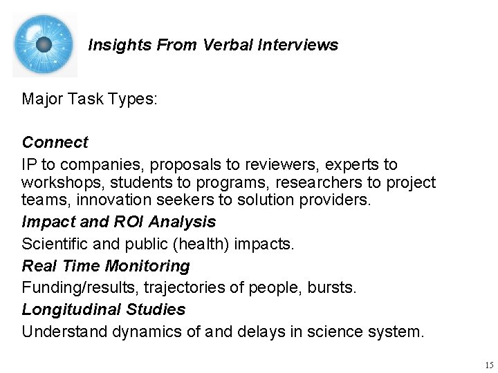 Insights From Verbal Interviews Major Task Types: Connect IP to companies, proposals to reviewers,