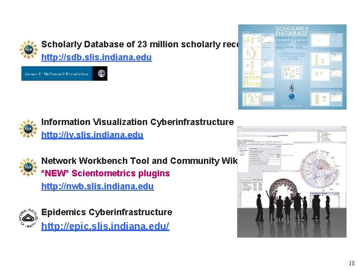 Scholarly Database of 23 million scholarly records http: //sdb. slis. indiana. edu Information Visualization