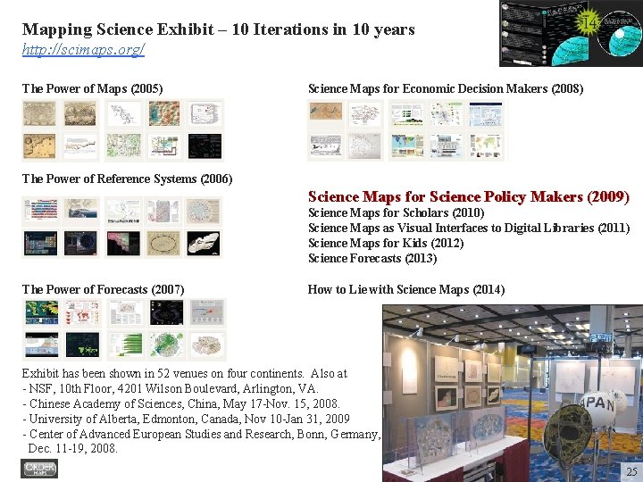 Mapping Science Exhibit – 10 Iterations in 10 years http: //scimaps. org/ The Power