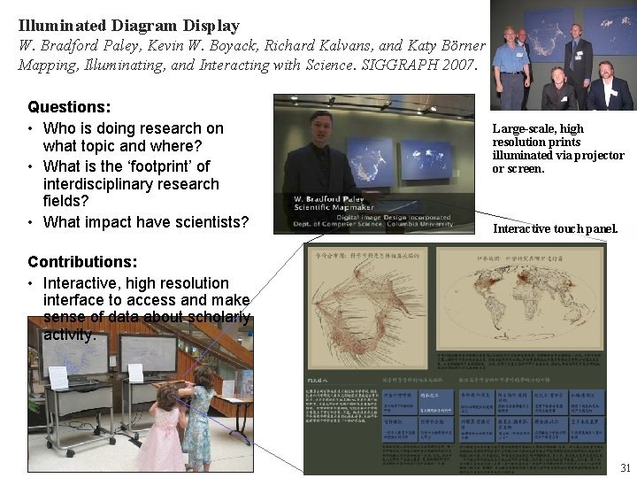 Illuminated Diagram Display W. Bradford Paley, Kevin W. Boyack, Richard Kalvans, and Katy Börner