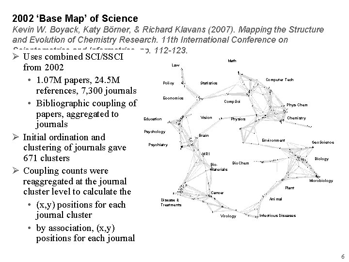 2002 ‘Base Map’ of Science Kevin W. Boyack, Katy Börner, & Richard Klavans (2007).