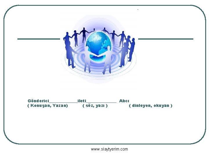 Gönderici_______ileti________ Alıcı ( Konuşan, Yazan) ( söz, yazı ) ( dinleyen, okuyan ) www.