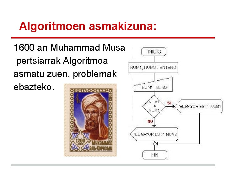 Algoritmoen asmakizuna: 1600 an Muhammad Musa pertsiarrak Algoritmoa asmatu zuen, problemak ebazteko. Algoritmoen asmakizuna: 1600 an Muhammad Musa pertsiarrak Algoritmoa asmatu zuen, problemak ebazteko.