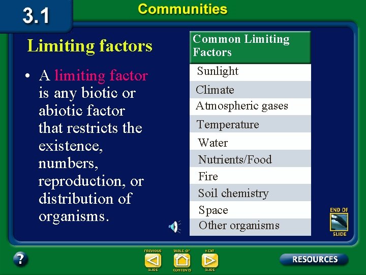Section Objectives Identify some common limiting factors Explain