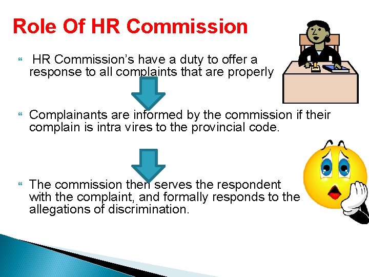 Role Of HR Commission’s have a duty to offer a response to all complaints