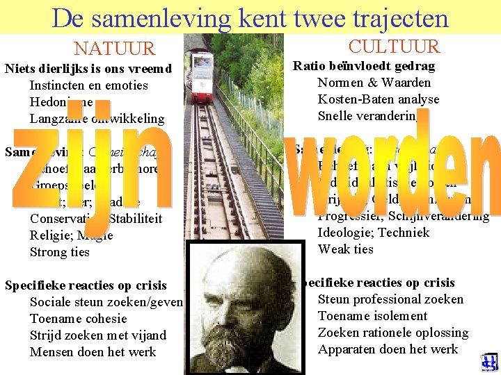 De samenleving kent twee trajecten © 2011 JP van de Sande Ru. G NATUUR