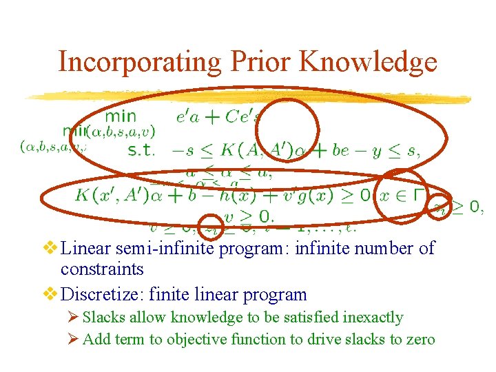 Incorporating Prior Knowledge v Linear semi-infinite program: infinite number of constraints v Discretize: finite