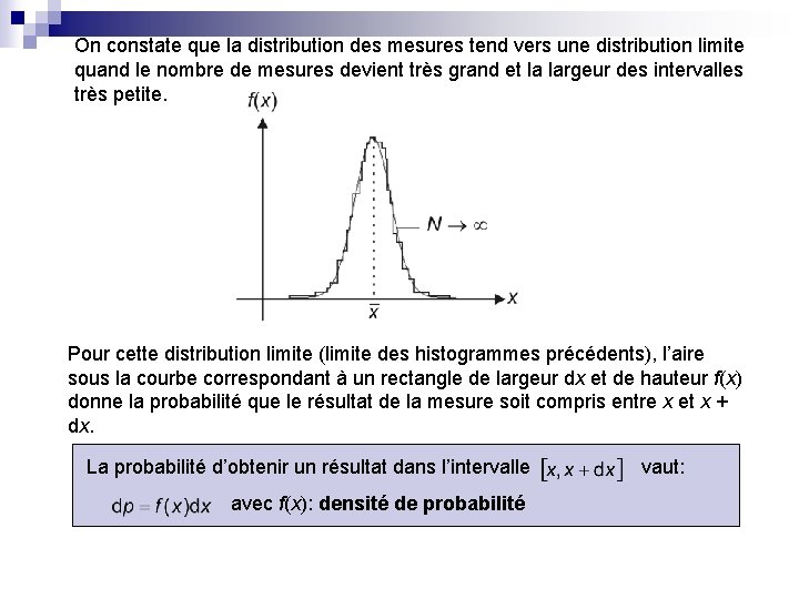 On constate que la distribution des mesures tend vers une distribution limite quand le