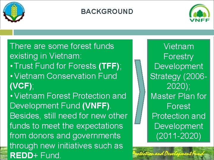 BACKGROUND There are some forest funds existing in Vietnam: • Trust Fund for Forests