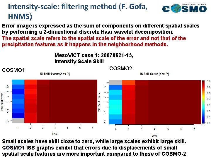 Intensity-scale: filtering method (F. Gofa, HNMS) Error image is expressed as the sum of Intensity-scale: filtering method (F. Gofa, HNMS) Error image is expressed as the sum of