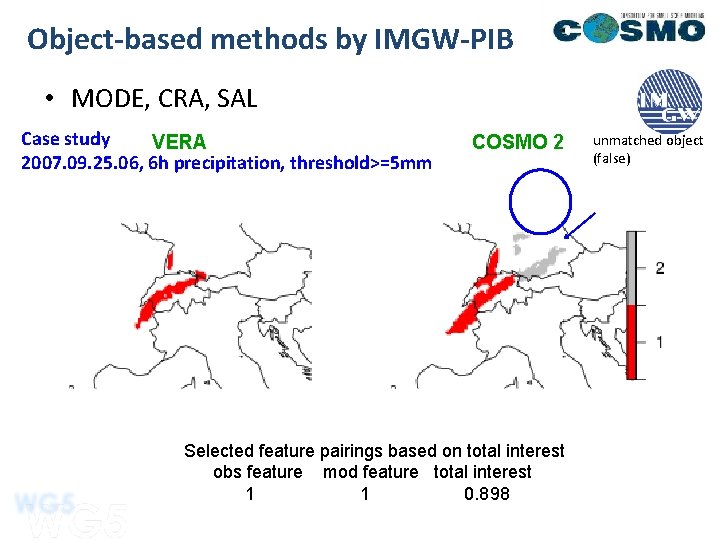 Object-based methods by IMGW-PIB • MODE, CRA, SAL Case study VERA 2007. 09. 25. Object-based methods by IMGW-PIB • MODE, CRA, SAL Case study VERA 2007. 09. 25.