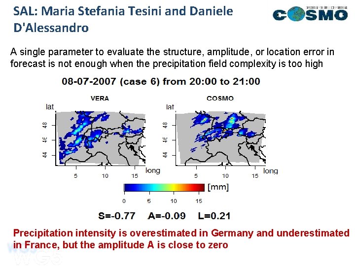 SAL: Maria Stefania Tesini and Daniele D'Alessandro A single parameter to evaluate the structure, SAL: Maria Stefania Tesini and Daniele D'Alessandro A single parameter to evaluate the structure,