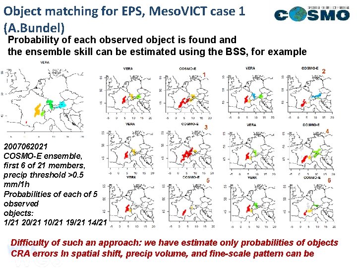 Object matching for EPS, Meso. VICT case 1 (A. Bundel) Probability of each observed Object matching for EPS, Meso. VICT case 1 (A. Bundel) Probability of each observed