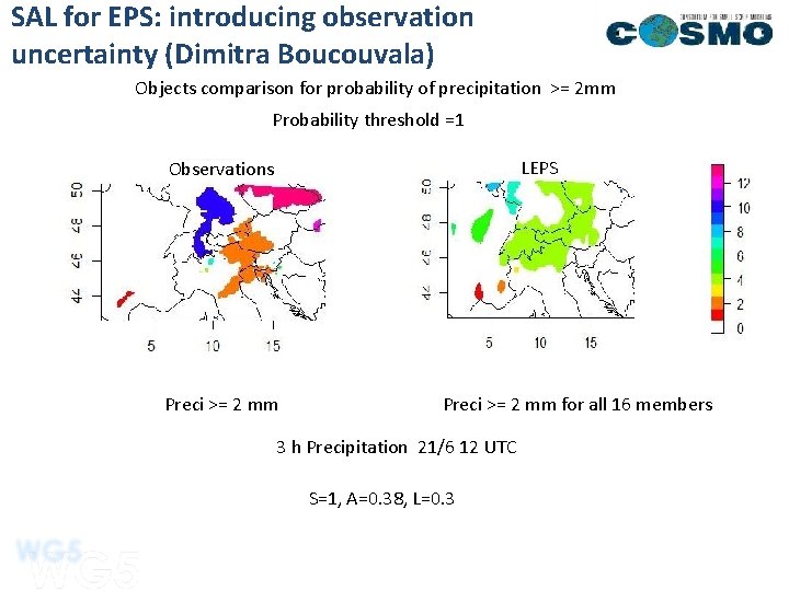 SAL for EPS: introducing observation uncertainty (Dimitra Boucouvala) Objects comparison for probability of precipitation SAL for EPS: introducing observation uncertainty (Dimitra Boucouvala) Objects comparison for probability of precipitation