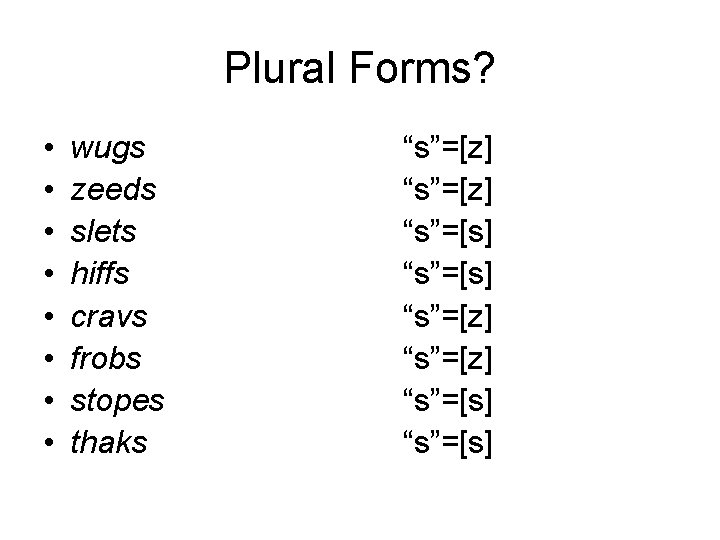 Plural Forms? • • wugs zeeds slets hiffs cravs frobs stopes thaks “s”=[z] “s”=[s]