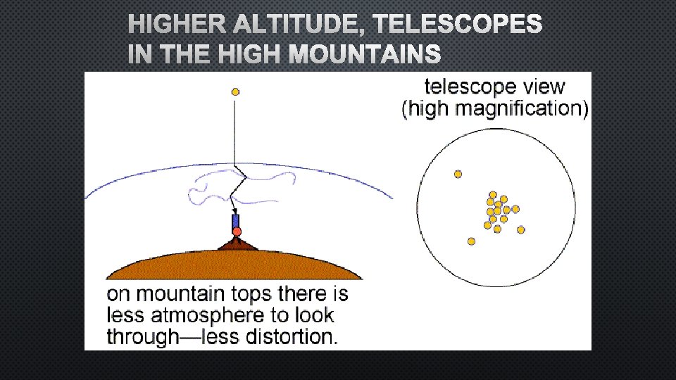 HIGHER ALTITUDE, TELESCOPES IN THE HIGH MOUNTAINS 