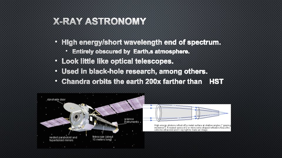 X-RAY ASTRONOMY • HIGH ENERGY/SHORT WAVELENGTH END OF SPECTRUM. • ENTIRELY OBSCURED BY EARTH’S