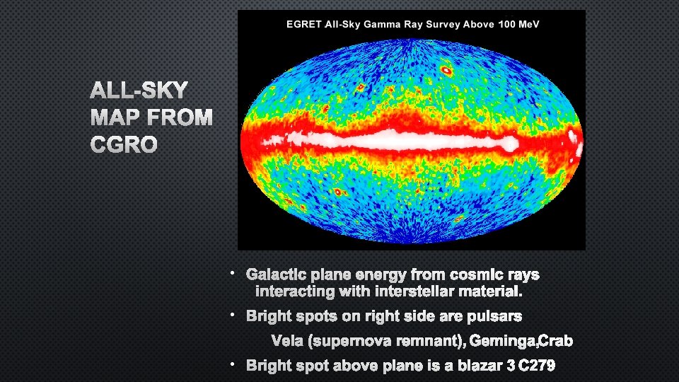 ALL-SKY MAP FROM CGRO • GALACTIC PLANE ENERGY FROM COSMIC RAYS INTERACTING WITH INTERSTELLAR
