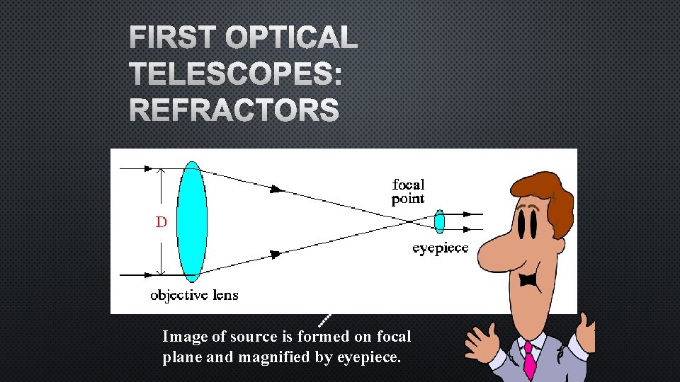 FIRST OPTICAL TELESCOPES: REFRACTORS Image of source is formed on focal plane and magnified