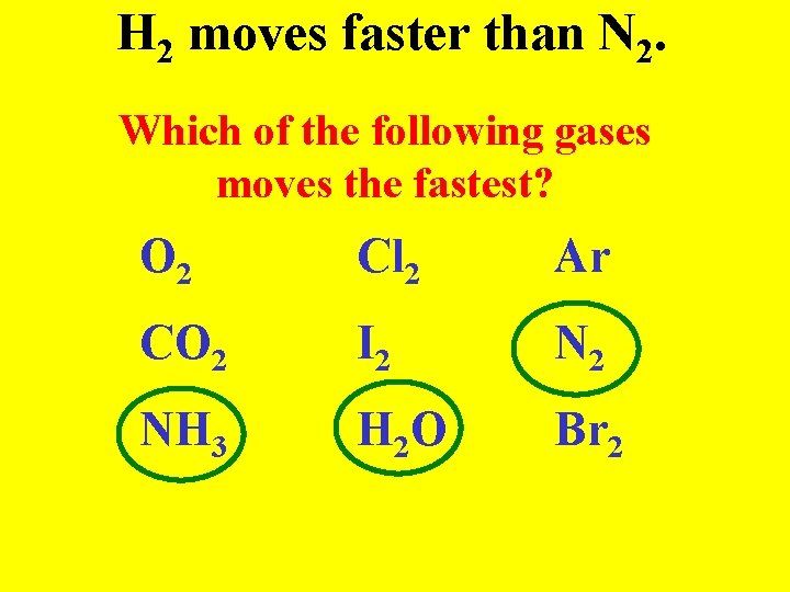 H 2 moves faster than N 2. Which of the following gases moves the