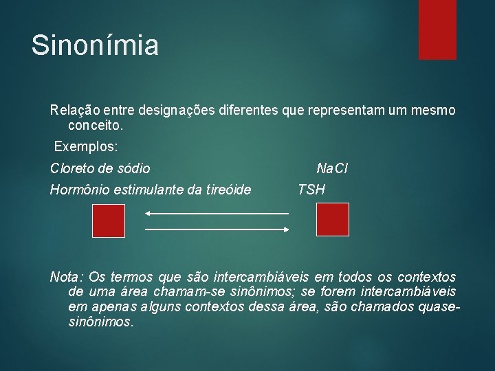 Sinonímia Relação entre designações diferentes que representam um mesmo conceito. Exemplos: Cloreto de sódio