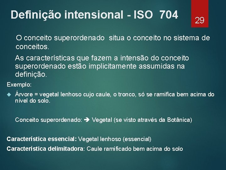 Definição intensional - ISO 704 29 O conceito superordenado situa o conceito no sistema