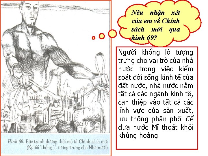Nêu nhận xét của em về Chính sách mới qua hình 69? Người khổng Nêu nhận xét của em về Chính sách mới qua hình 69? Người khổng