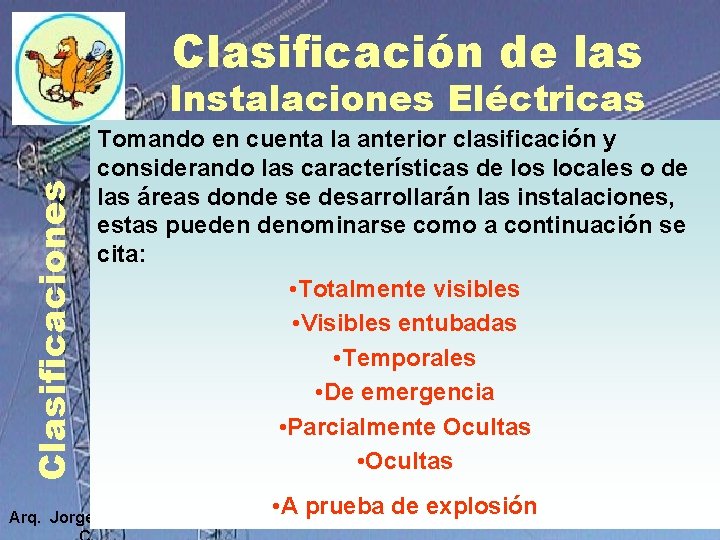 Clasificación de las Clasificaciones Instalaciones Eléctricas Tomando en cuenta la anterior clasificación y considerando Clasificación de las Clasificaciones Instalaciones Eléctricas Tomando en cuenta la anterior clasificación y considerando