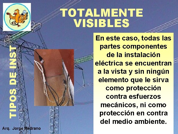 TIPOS DE INST TOTALMENTE VISIBLES Arq. Jorge Medrano En este caso, todas las partes TIPOS DE INST TOTALMENTE VISIBLES Arq. Jorge Medrano En este caso, todas las partes