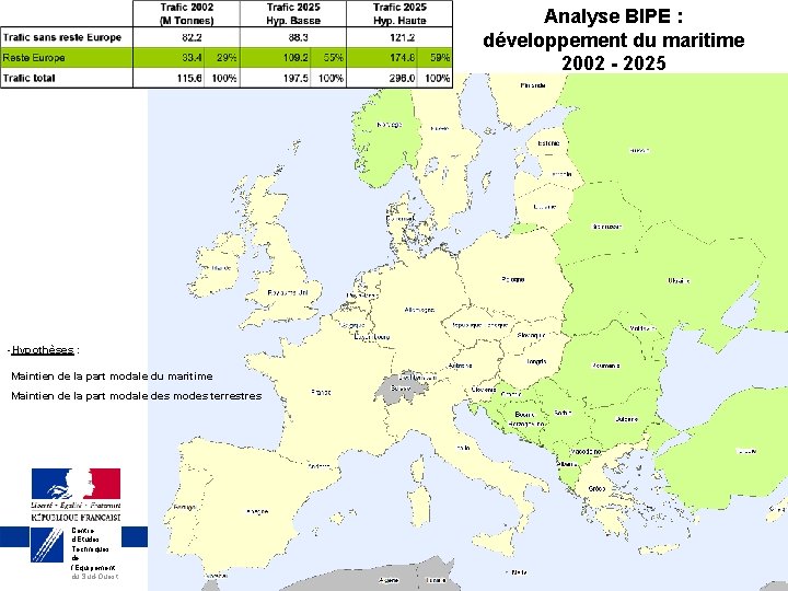 Analyse BIPE : développement du maritime 2002 - 2025 -Hypothèses : Maintien de la