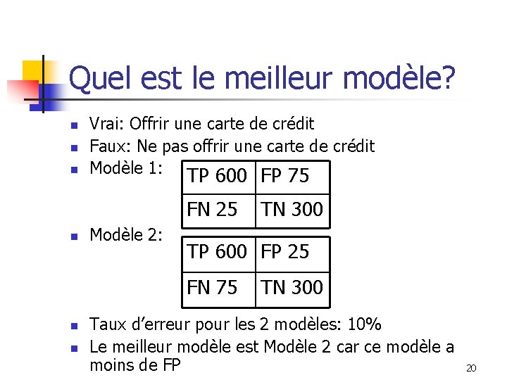 Quel est le meilleur modèle? n n n Vrai: Offrir une carte de crédit