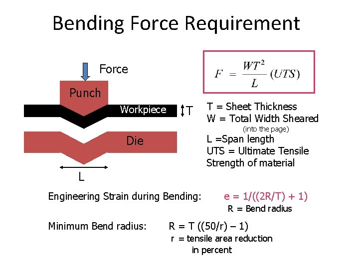 Bending Force Requirement Force Punch Workpiece T T = Sheet Thickness W = Total