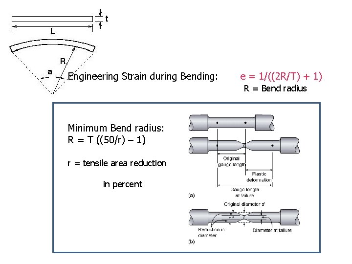 Engineering Strain during Bending: e = 1/((2 R/T) + 1) R = Bend radius
