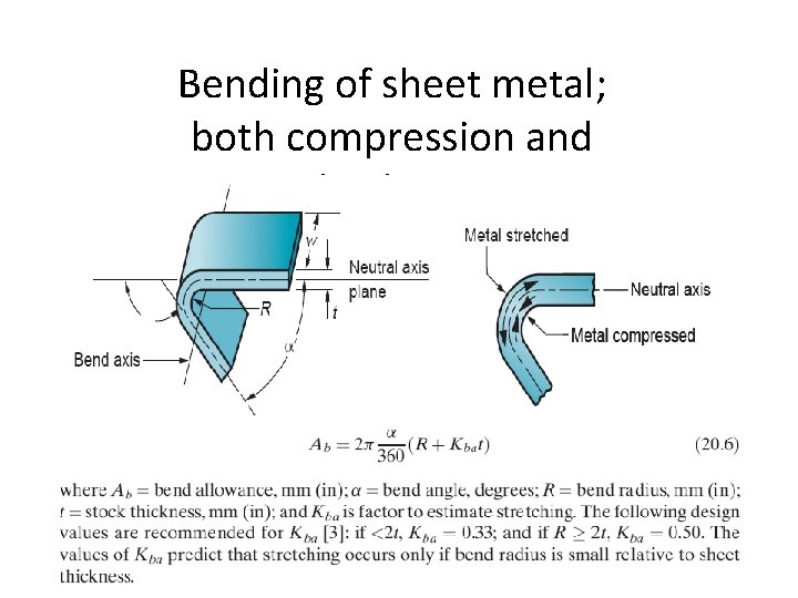 Bending of sheet metal; both compression and tensile elongation 