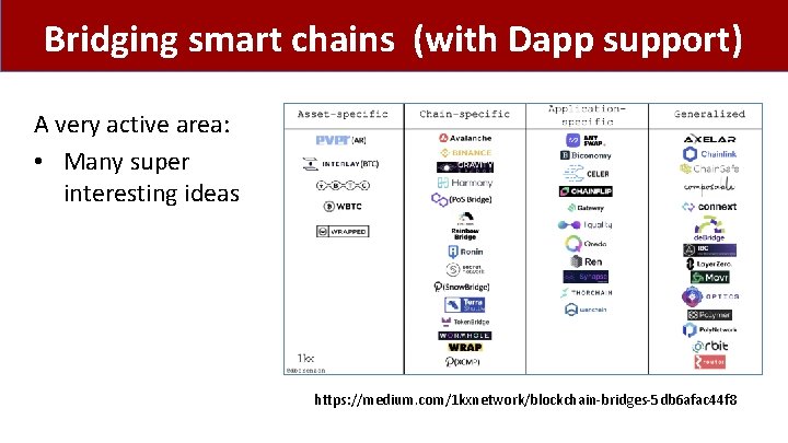 Bridging smart chains (with Dapp support) A very active area: • Many super interesting
