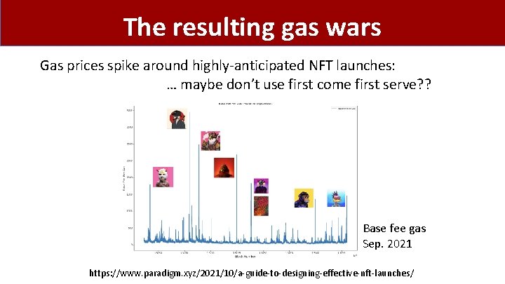 The resulting gas wars Gas prices spike around highly-anticipated NFT launches: … maybe don’t