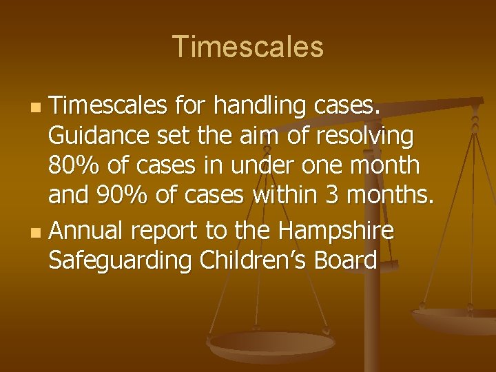 Timescales for handling cases. Guidance set the aim of resolving 80% of cases in