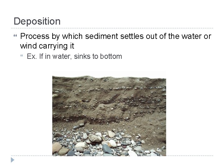 Deposition Process by which sediment settles out of the water or wind carrying it