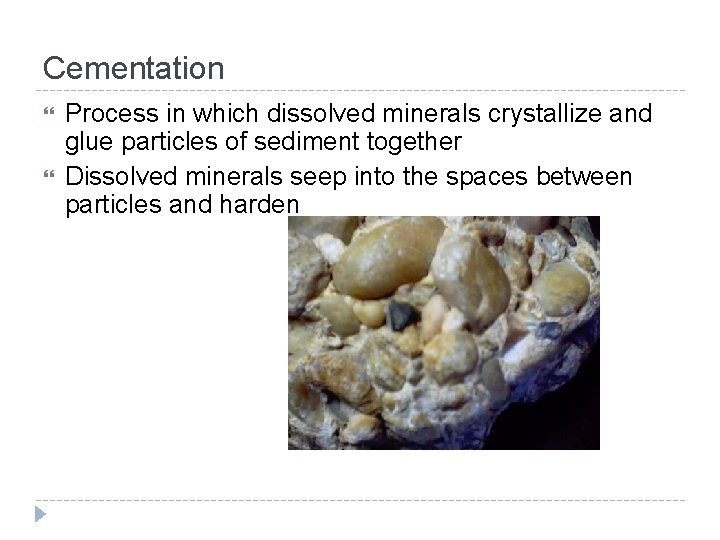 Cementation Process in which dissolved minerals crystallize and glue particles of sediment together Dissolved