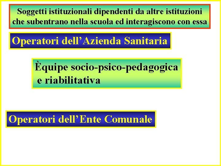 Soggetti istituzionali dipendenti da altre istituzioni che subentrano nella scuola ed interagiscono con essa