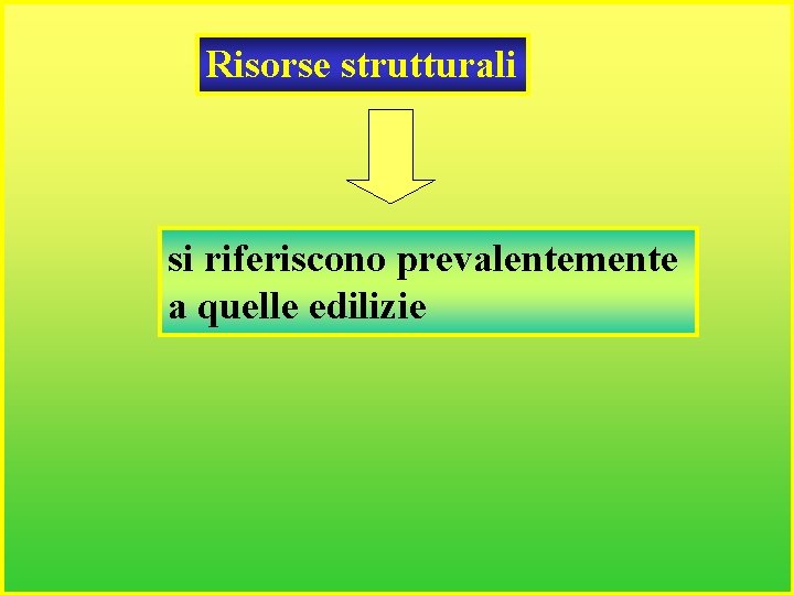 Risorse strutturali si riferiscono prevalentemente a quelle edilizie 