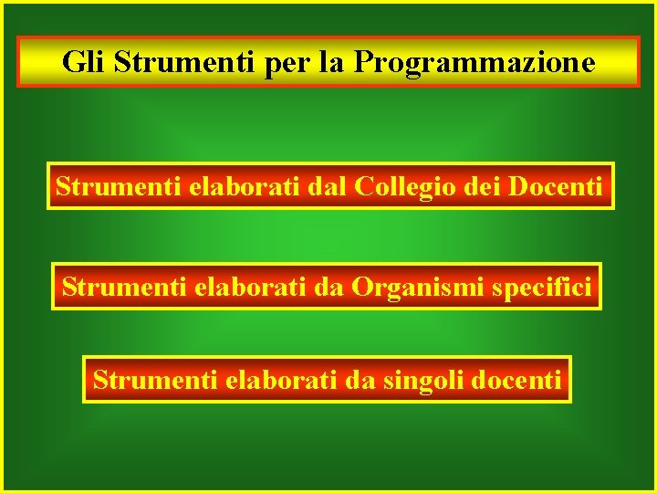 Gli Strumenti per la Programmazione Strumenti elaborati dal Collegio dei Docenti Strumenti elaborati da