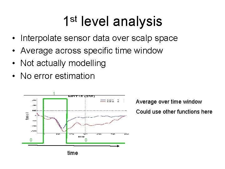 1 st level analysis • • Interpolate sensor data over scalp space Average across