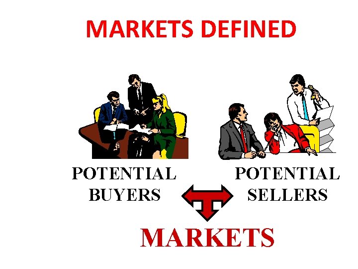 MARKETS DEFINED POTENTIAL BUYERS POTENTIAL SELLERS MARKETS 