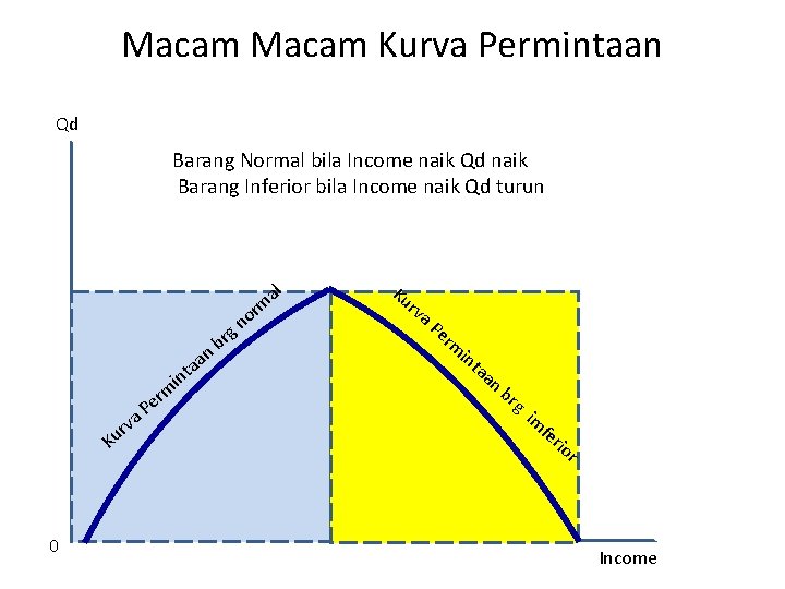 m rv Ku an ta in m er a. P g br Income r