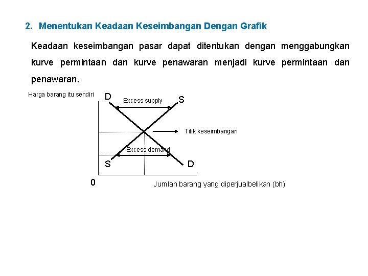 2. Menentukan Keadaan Keseimbangan Dengan Grafik Keadaan keseimbangan pasar dapat ditentukan dengan menggabungkan kurve