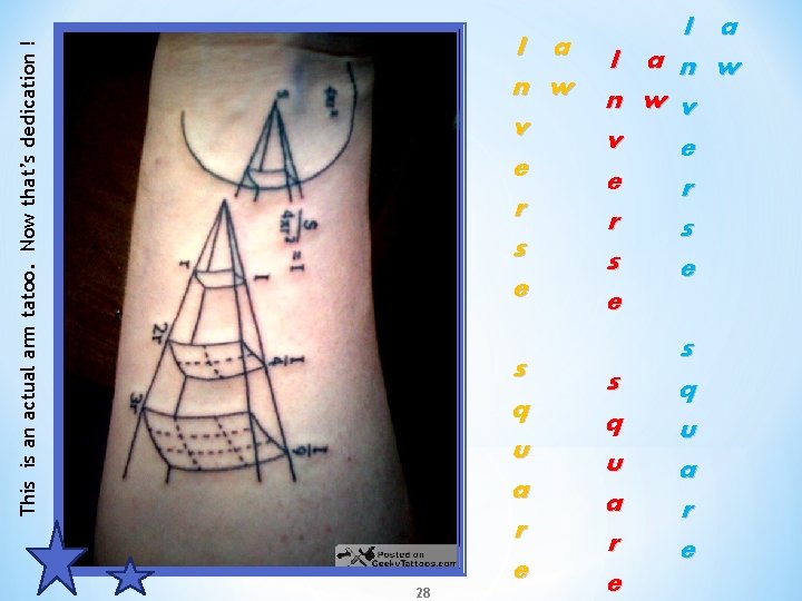 This is an actual arm tatoo. Now that’s dedication ! I a n w