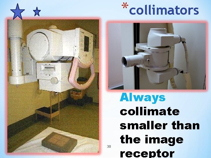 *collimators 30 Always collimate smaller than the image receptor 