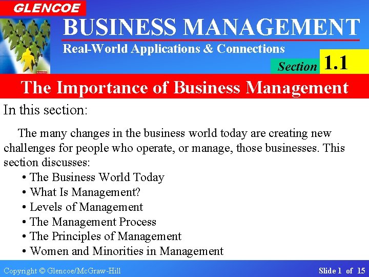 GLENCOE BUSINESS MANAGEMENT Real-World Applications & Connections Section 1. 1 The Importance of Business