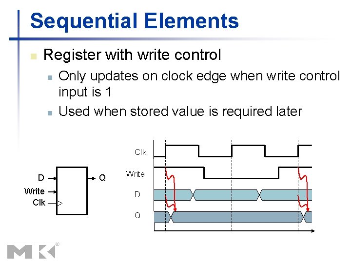 Chapter 4 The Processor Instruction Execution n PC
